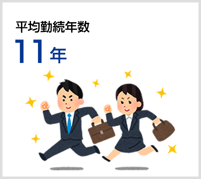 平均勤続年数 10.3年