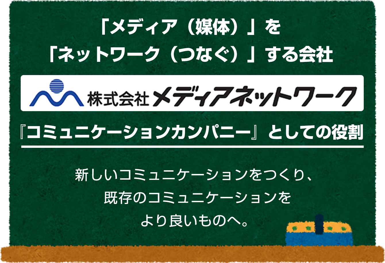 メディアをネットワークする会社