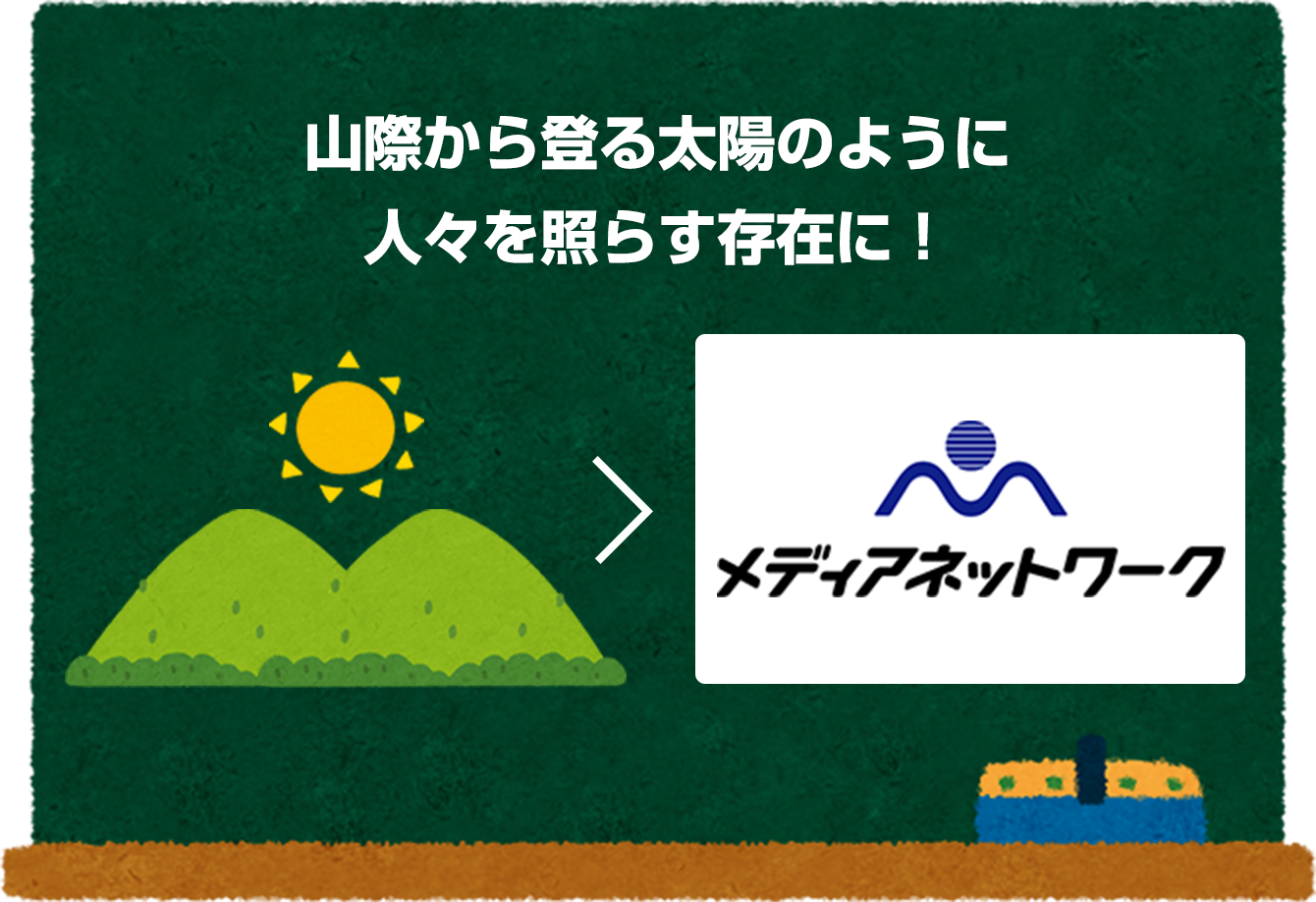 山際から登る太陽のように人々を照らす存在に！