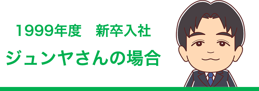 2009年度 新卒入社 ゴウダくんの場合