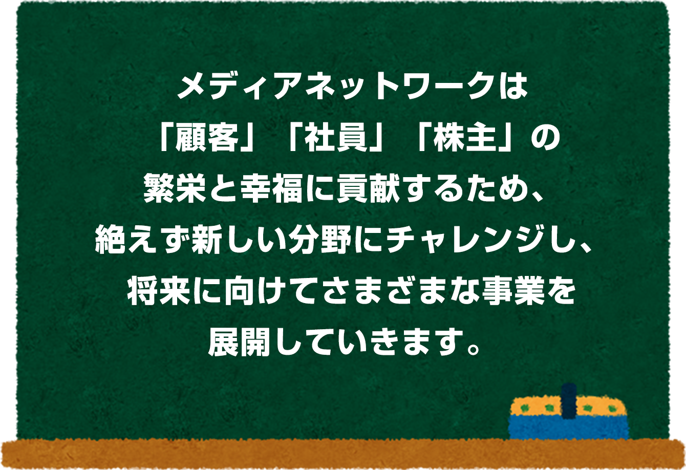 メディアネットワークは「顧客」「社員」「株主」の繁栄と幸福に貢献するため、絶えず新しい分野にチャレンジし、将来に向けてさまざまな事業を展開していきます。