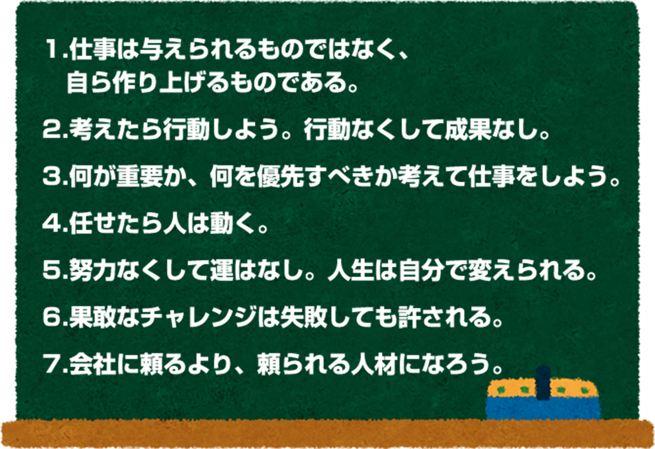 1.仕事は与えられるものではなく、　自ら作り上げるものである。2.考えたら行動しよう。行動なくして成果なし。3.何が重要か、何を優先すべきか考えて仕事をしよう。4.任せたら人は動く。5.努力なくして運はなし。人生は自分で変えられる。6.果敢なチャレンジは失敗しても許される。7.会社に頼るより、頼られる人材になろう。