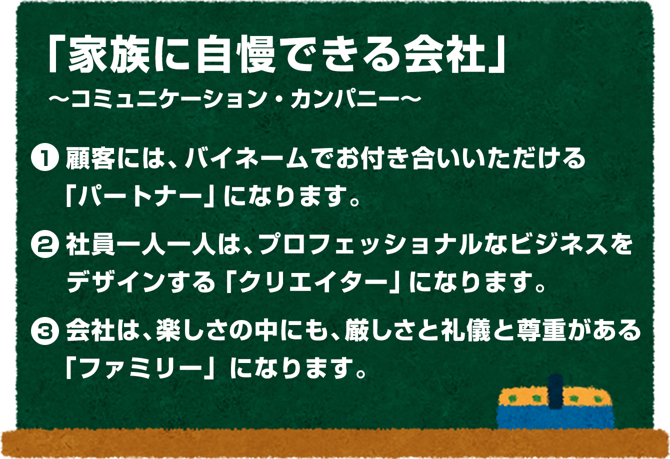 「社員が家族に自慢できる会社にする。」